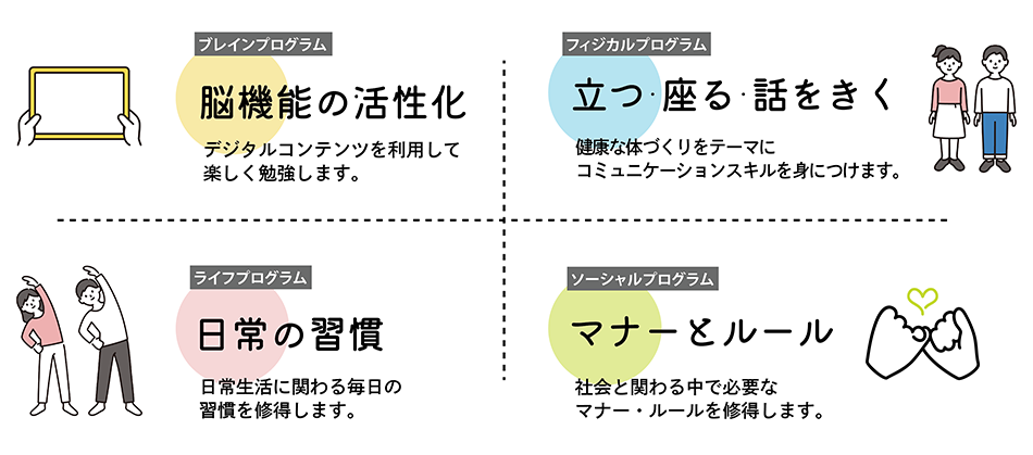 石垣まぁ〜るのいえの特徴
